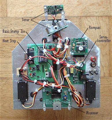 Basic Stamp robot, servo controller, ultrasonic ranger, digital compass