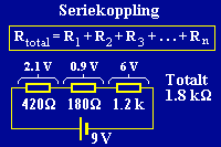 Seriekoppling