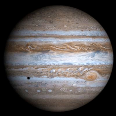 Jupiter, planet