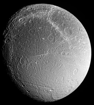 Dione, mne till Saturnus