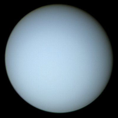 Uranus, planet