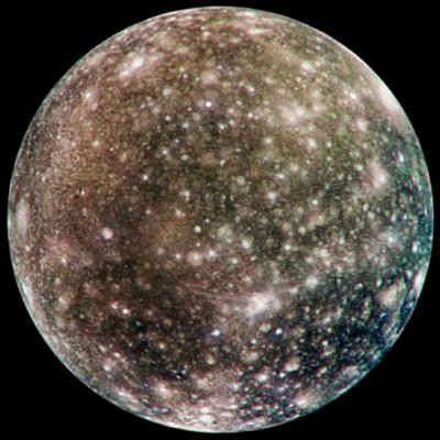 Callisto, mne till Jupiter